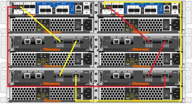 netapp ns0-194 practice exam questions 6
